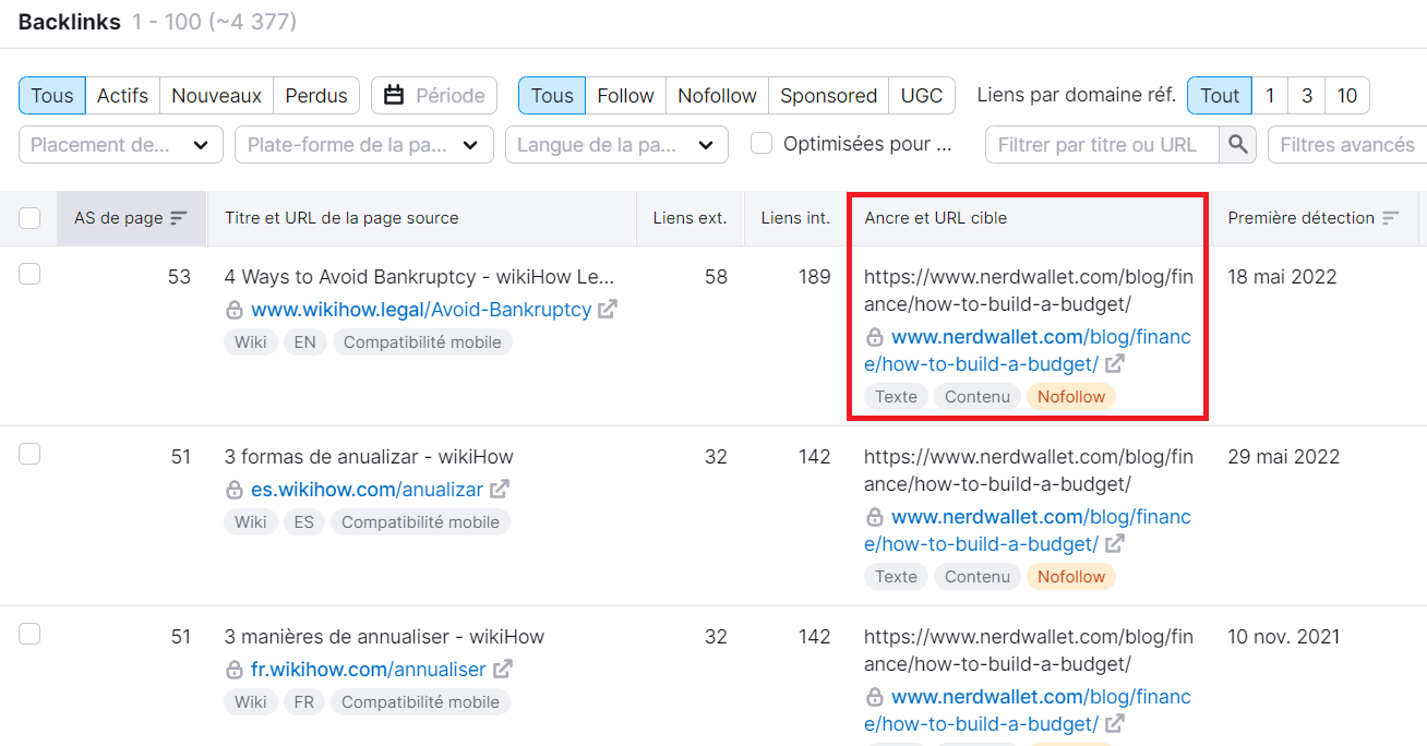Analyse de backlinks, Ancre et URL cible