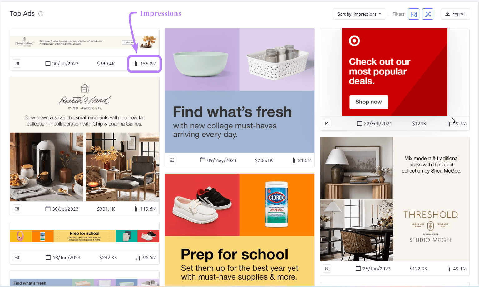 Página "Top Anuncios" en Adclarity