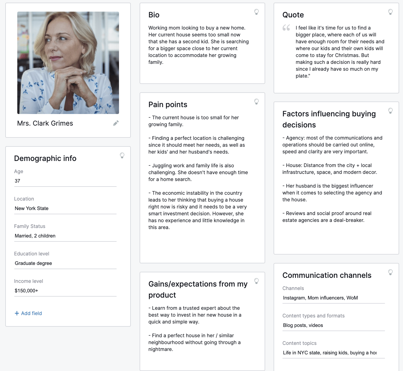 Buyer persona construido con la herramienta Semrush Persona